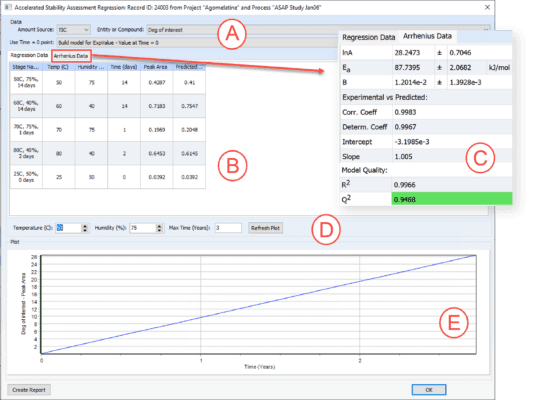 What's New Luminata - Accelerated Predictive Stability Regression Analysis Wizard