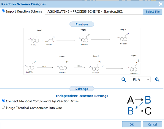 What's New Luminata - Import reaction schema from ChemSketch