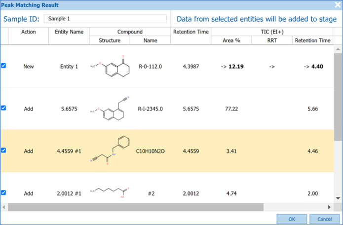 What's New Luminata - Add reference analytical data and chromatographic data