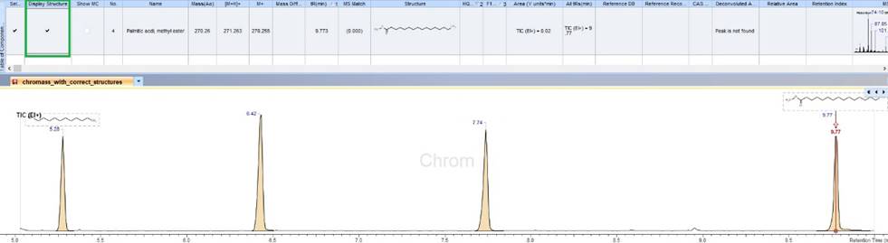 What's New Spectrus Processor - Display selected structure(s) on chromatographic traces