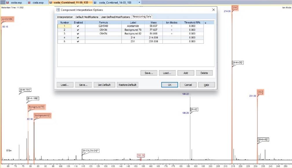 What's New Spectrus Processor - add reoccurring ions to the Component Interpretation Options