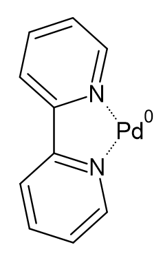 What's New ChemSketch - Coordination Bond