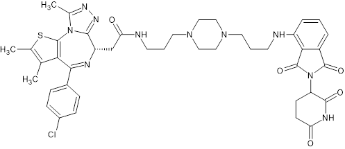 What's New PhysChem Suite - PROTACS