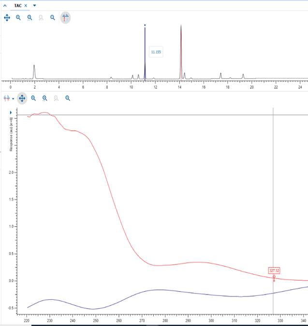 What's New Spectrus Processor JS -